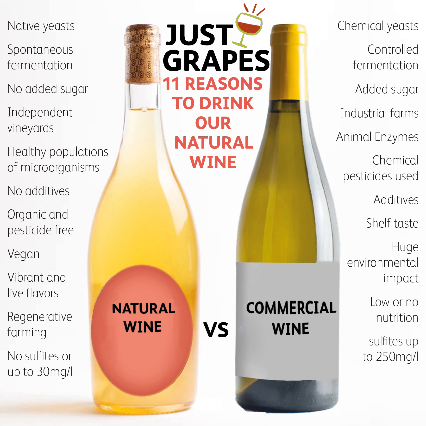 11 reasons to drink natural wine